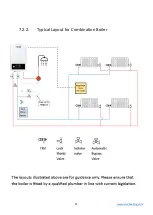 Предварительный просмотр 12 страницы EHS ALC1-1PCO12 Installation Manual