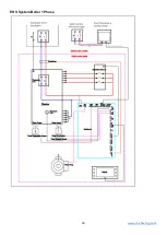 Предварительный просмотр 30 страницы EHS ALC1-1PCO12 Installation Manual