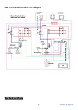 Предварительный просмотр 31 страницы EHS ALC1-1PCO12 Installation Manual