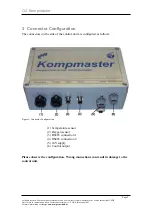 Предварительный просмотр 4 страницы EHS O2 Kompmaster Manual