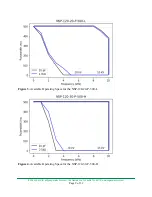 Preview for 9 page of EHT NSP Series User Manual