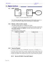 Предварительный просмотр 8 страницы EHUOYAN YHY521X User Manual