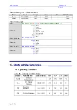 Предварительный просмотр 34 страницы EHUOYAN YHY521X User Manual