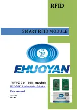 EHUOYAN YHY522R User Manual preview