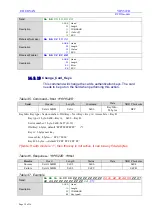 Preview for 19 page of EHUOYAN YHY522R User Manual