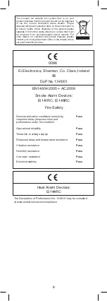 Предварительный просмотр 9 страницы Ei Electronics Aico Ei140RC Instruction Manual