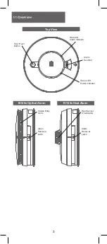 Preview for 3 page of Ei Electronics aico Ei144e Instruction Manual