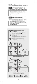 Preview for 7 page of Ei Electronics aico Ei144e Instruction Manual