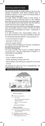 Предварительный просмотр 10 страницы Ei Electronics BROOKS EIB160e Series Instruction Manual