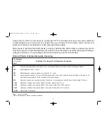 Preview for 7 page of Ei Electronics Carbon Monoxide Alarm Ei206D User Manual