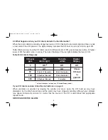 Preview for 8 page of Ei Electronics Carbon Monoxide Alarm Ei206D User Manual