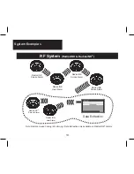 Предварительный просмотр 14 страницы Ei Electronics Ei100MRF Instructions Manual