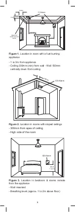 Preview for 8 page of Ei Electronics Ei261DENRC Manual