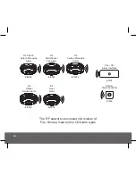 Preview for 16 page of Ei Electronics Ei3000 Series Instruction Manual