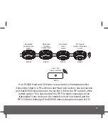 Preview for 17 page of Ei Electronics Ei3000 Series Instruction Manual