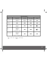 Preview for 23 page of Ei Electronics Ei3000 Series Instruction Manual