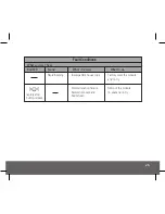 Preview for 25 page of Ei Electronics Ei3000 Series Instruction Manual