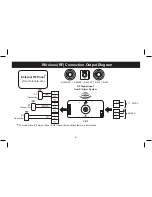 Preview for 6 page of Ei Electronics Ei414 Instruction Manual