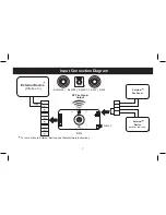 Preview for 7 page of Ei Electronics Ei414 Instruction Manual