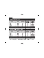 Предварительный просмотр 2 страницы Ei Electronics Ei603 Series Instructions Manual