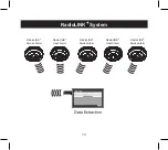 Preview for 14 page of Ei Electronics EIB100MRF Instructions Manual