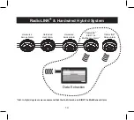 Preview for 15 page of Ei Electronics EIB100MRF Instructions Manual