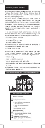 Предварительный просмотр 10 страницы Ei Electronics EIB140RC Series Instruction Manual