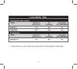 Preview for 4 page of Ei Electronics EIB600 Series Instructions Manual