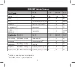 Preview for 9 page of Ei Electronics EIB600 Series Instructions Manual