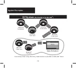 Preview for 10 page of Ei Electronics EIB600 Series Instructions Manual