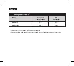 Preview for 3 page of Ei Electronics EIB650i Series Manual