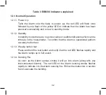 Preview for 33 page of Ei Electronics EIB650i Series Manual