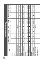 Preview for 10 page of Ei Electronics RadioLINK Ei170RF Instruction Manual