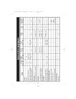 Preview for 10 page of Ei Electronics RadioLINK Ei171RF User Instructions