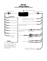 Предварительный просмотр 19 страницы EI MUX-8A Operating And Installation Instructions