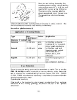 Preview for 19 page of EIBENSTOCK EBS 125.4 O Original Instructions Manual