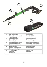 Предварительный просмотр 2 страницы EIBENSTOCK ELS 125 D Original Instructions Manual