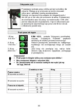 Предварительный просмотр 66 страницы EIBENSTOCK ETN 162/3 Original Instructions Manual