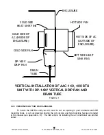 Preview for 5 page of EIC Solutions AAC-140 Series Installation And Operation Manual