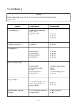 Предварительный просмотр 25 страницы EIC INSA AG800 Instruction Manual