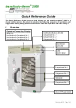 Предварительный просмотр 1 страницы EIC transfusio-therm 2000 Quick Reference Manual