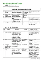 Предварительный просмотр 3 страницы EIC transfusio-therm 2000 Quick Reference Manual