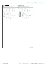 Предварительный просмотр 25 страницы Eickemeyer 173610 User Manual