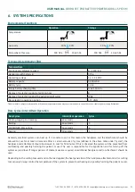 Preview for 25 page of Eickemeyer 195000 User Manual