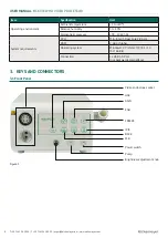 Preview for 8 page of Eickemeyer 306167 User Manual