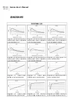 Предварительный просмотр 46 страницы Eickemeyer 323130 User Manual