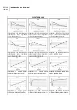 Предварительный просмотр 48 страницы Eickemeyer 323130 User Manual