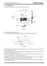 Preview for 5 page of Eickemeyer EICKSONIC II User Manual