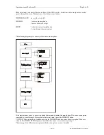 Preview for 9 page of Eickemeyer Swiftcam X Operation Manual Service Manual