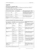 Preview for 19 page of Eickemeyer Swiftcam X Operation Manual Service Manual